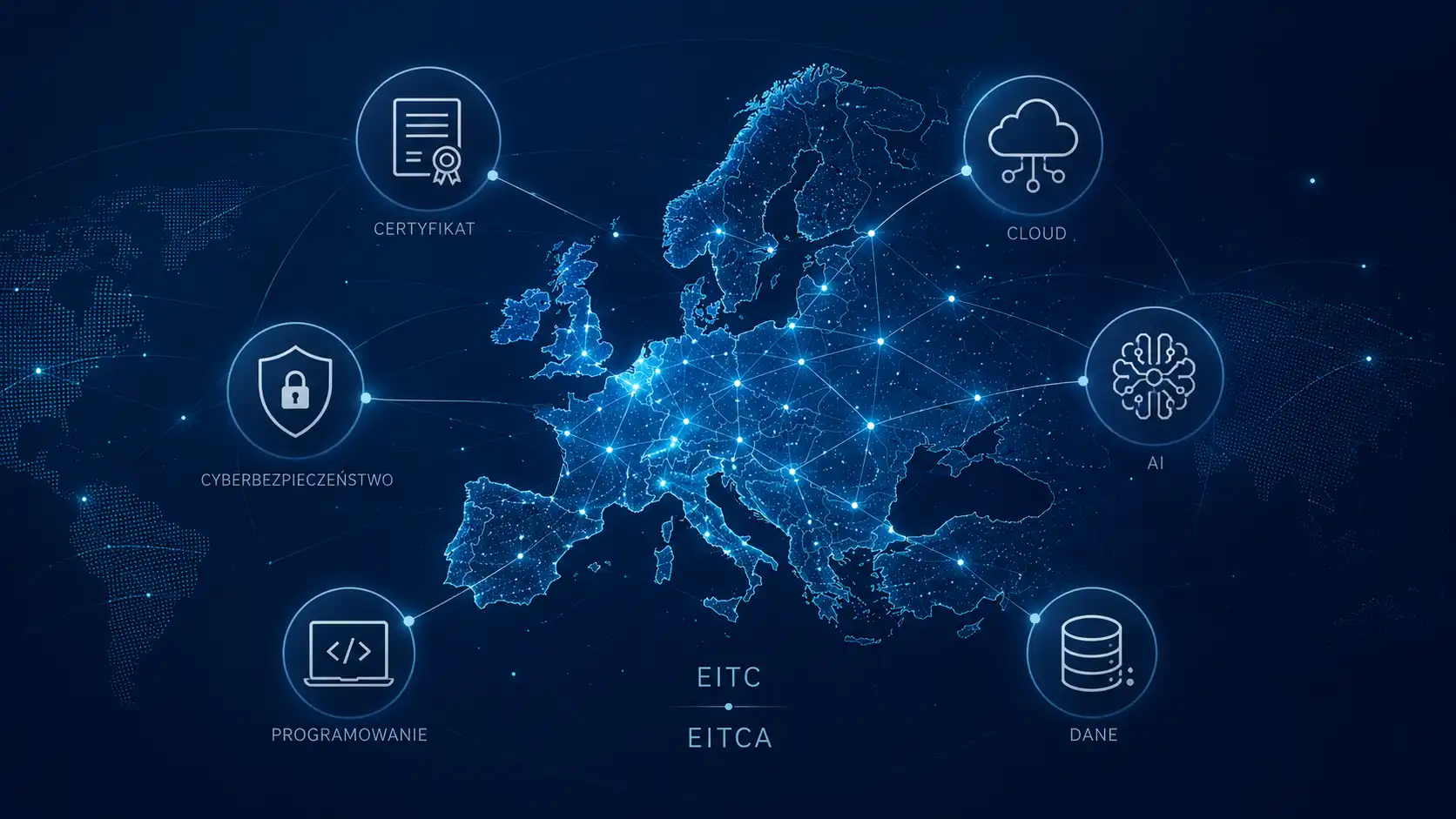 Mapa Europy połączona z ikonami certyfikatu, chmury, AI, cyberbezpieczeństwa, programowania i danych