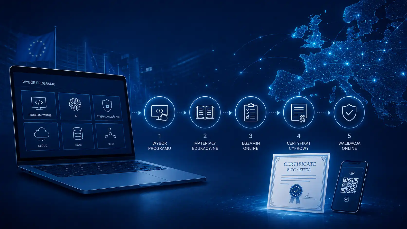 Laptop z symboliczną ścieżką certyfikacyjną i cyfrowym certyfikatem EITC/EITCA oraz walidacją QR